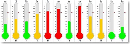 Image:Easy Graphs Revisited