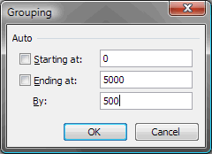 Image:Grouping in Pivot Tables